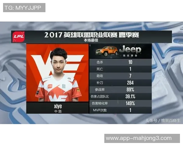 S15LOL赛事比分揭晓和平精英力量排行榜EDG荣登第十名引发热议