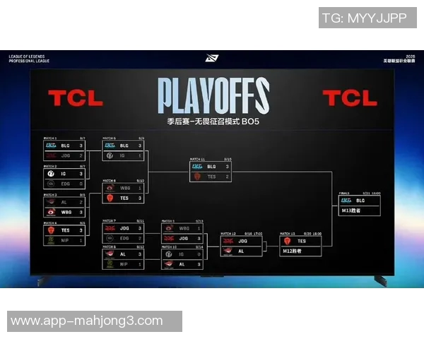 S15LOL赛事中JDG战队快攻体系的深度解析与战术应用探讨